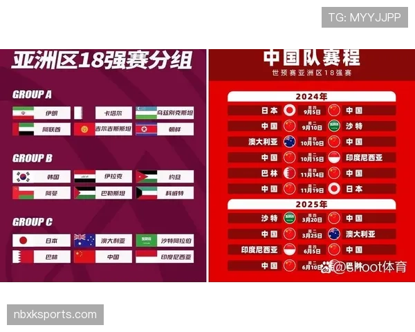 2026世界杯小组第三名为什么还有机会
