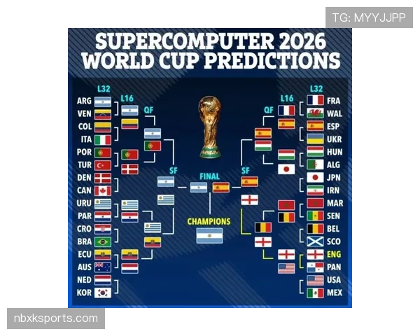 澳大利亚2026世界杯阵容预测：主力框架初现，新老交替能否扛起出线重任