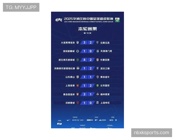 争冠格局再生变数山东泰山紧咬积分榜前列
